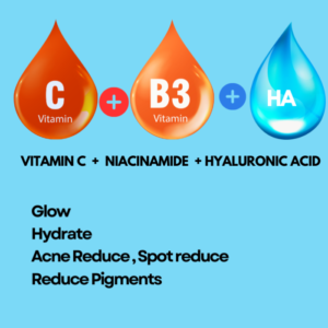 Multivitamin Product